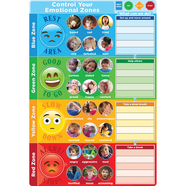 Ashley Productions Smart Poly Chart Control Your Emotions 13in x 19in 91096